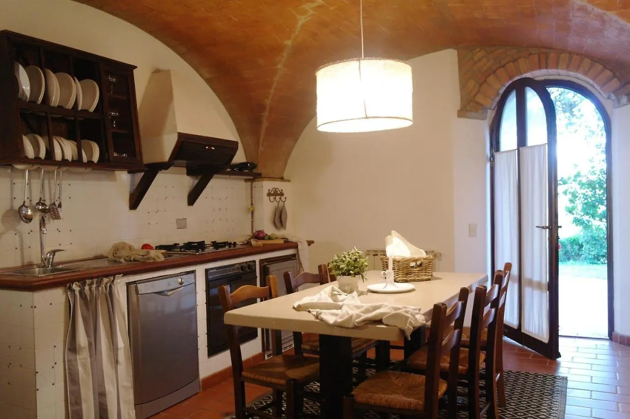 Antico Casale Rodilosso Montaione 0*,  Italien