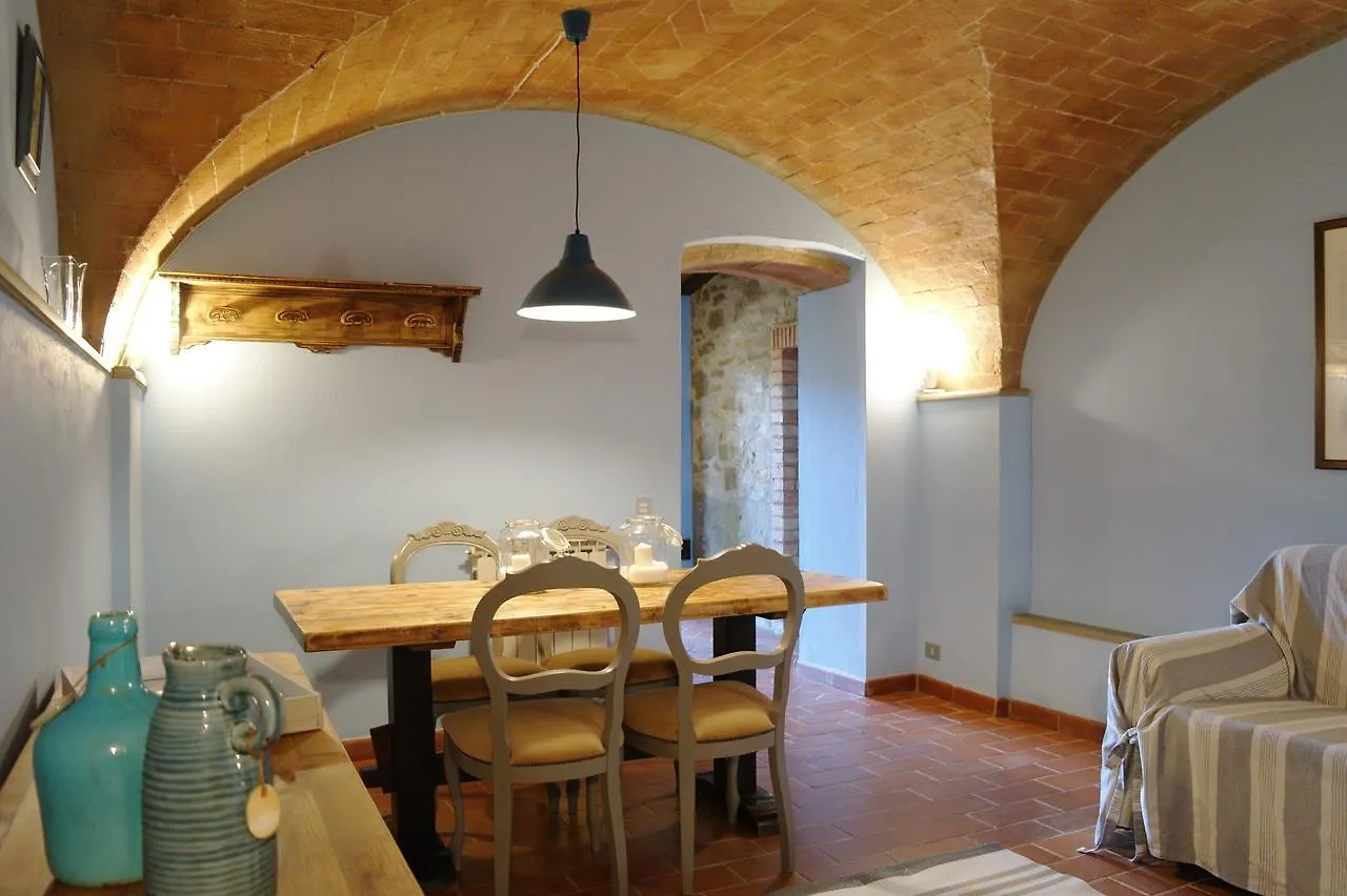 Antico Casale Rodilosso Montaione