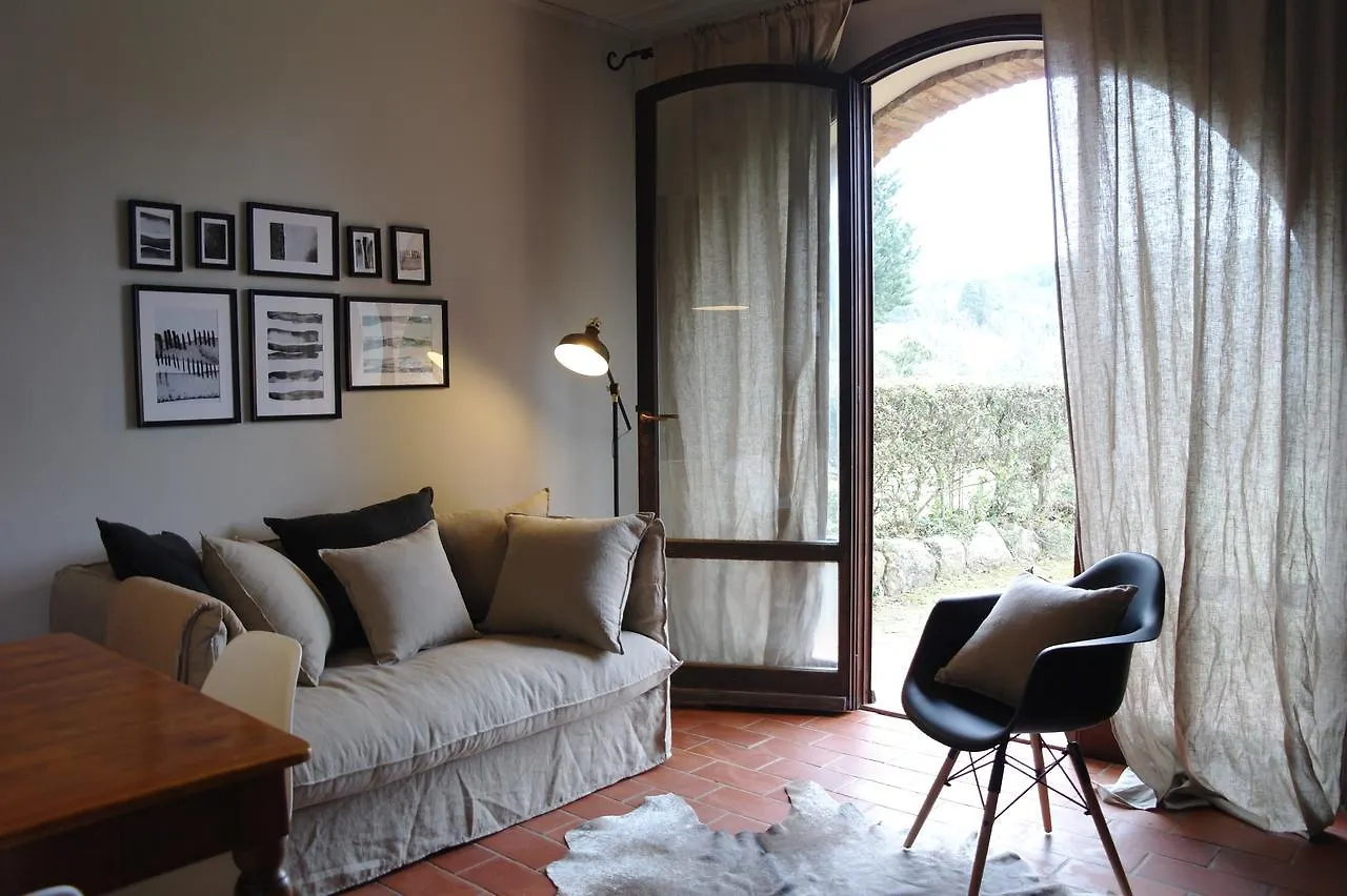 Antico Casale Rodilosso Montaione 0*,