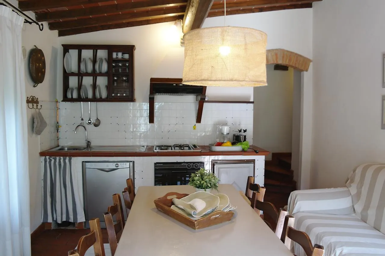 Antico Casale Rodilosso Montaione Apartment