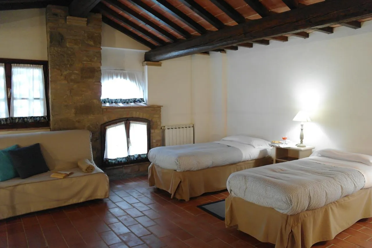 Antico Casale Rodilosso Montaione 0*,